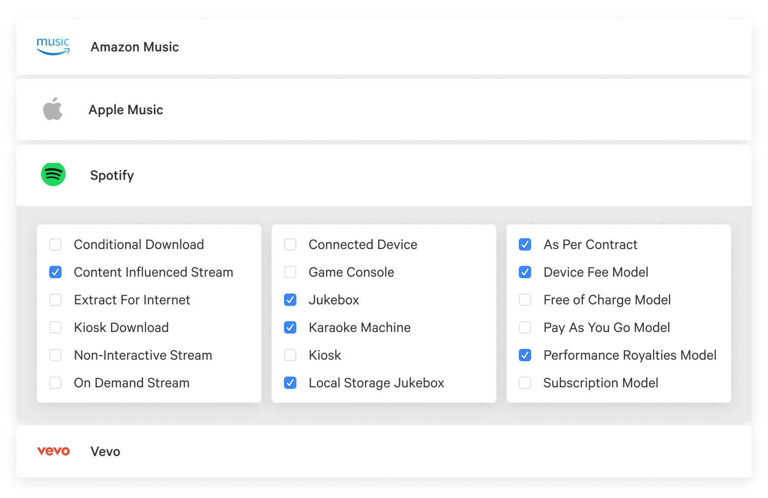 OpenPlay Platform Partner Management