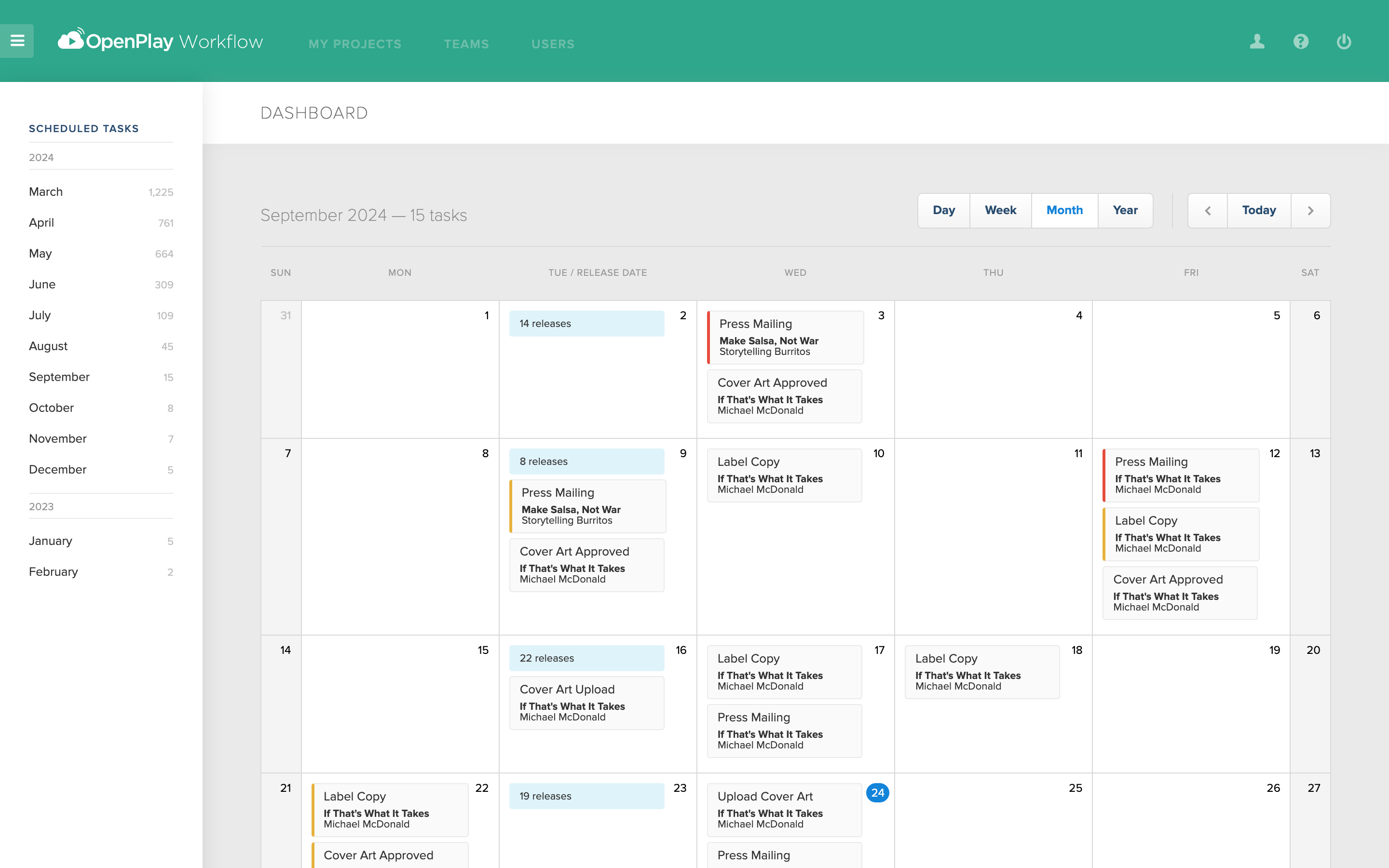 Workflow Dashboard